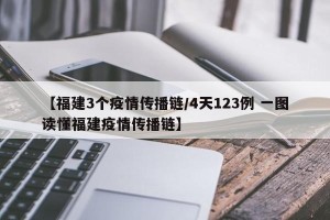 【福建3个疫情传播链/4天123例 一图读懂福建疫情传播链】