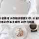 31省新增16例确诊新疆13例/31省份新增29例本土病例 20例在新疆