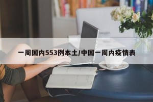 一周国内553例本土/中国一周内疫情表
