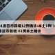 31省区市新增12例确诊:本土1例:31省区市新增 61例本土确诊