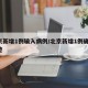 北京新增1例输入病例/北京新增1例确诊 轨迹